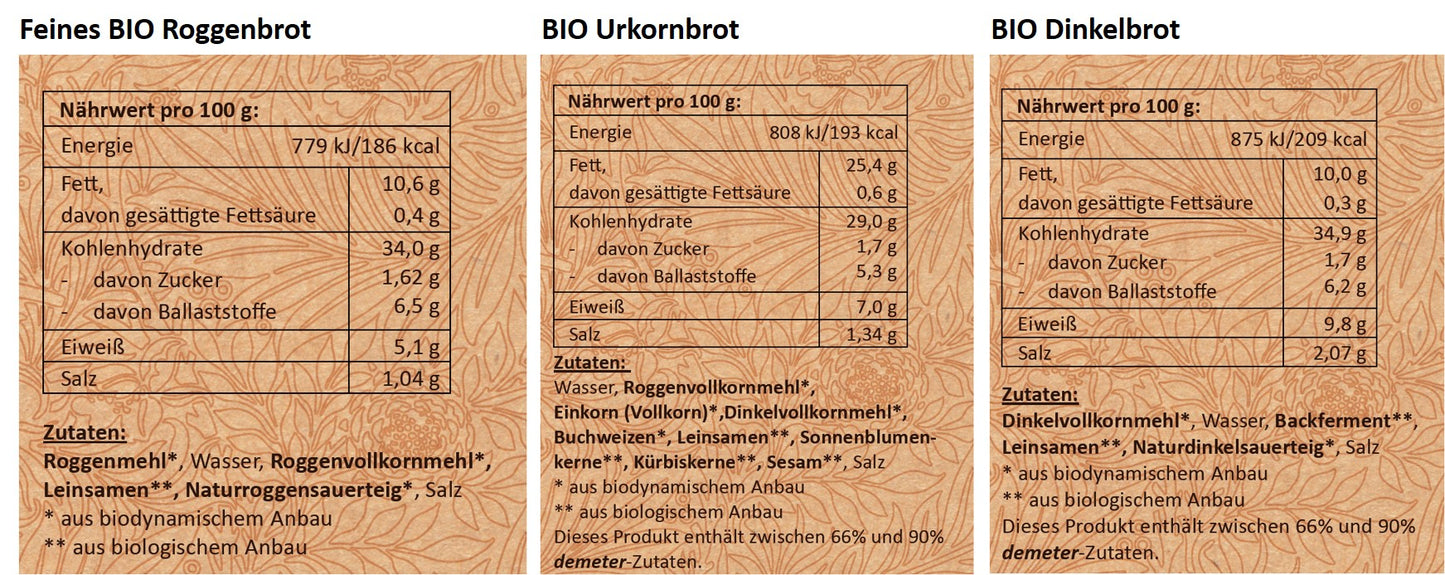 Demeter BIO Probierpaket: 2x Feines Roggenbrot - 2x Dinkelbrot - 2x Urkornbrot